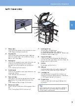 Preview for 9 page of Toshiba e-STUDIO 206L Quick Start Manual