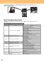 Preview for 52 page of Toshiba e-STUDIO 206L Quick Start Manual