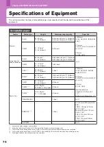 Preview for 76 page of Toshiba e-STUDIO 206L Quick Start Manual