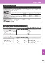 Preview for 83 page of Toshiba e-STUDIO 206L Quick Start Manual