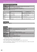 Preview for 86 page of Toshiba e-STUDIO 206L Quick Start Manual