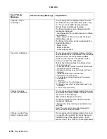 Preview for 67 page of Toshiba e-STUDIO 20CP Service Manual