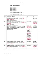 Preview for 133 page of Toshiba e-STUDIO 20CP Service Manual