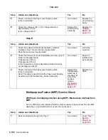 Preview for 139 page of Toshiba e-STUDIO 20CP Service Manual