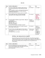 Preview for 140 page of Toshiba e-STUDIO 20CP Service Manual