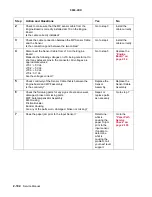 Preview for 141 page of Toshiba e-STUDIO 20CP Service Manual