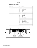 Preview for 249 page of Toshiba e-STUDIO 20CP Service Manual