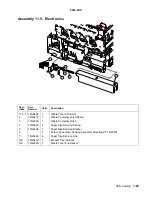 Предварительный просмотр 288 страницы Toshiba e-STUDIO 20CP Service Manual