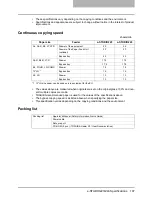 Preview for 109 page of Toshiba e-studio 223 Operator'S Manual For Copying Functions