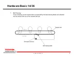 Preview for 33 page of Toshiba e-Studio 223CS Technical Training Manual