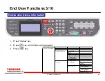 Preview for 65 page of Toshiba e-Studio 223CS Technical Training Manual