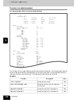 Preview for 180 page of Toshiba E studio 232/282/202l User Functions Manual