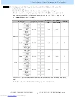 Предварительный просмотр 12 страницы Toshiba e-studio 2330C Imaging Manual