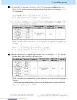 Предварительный просмотр 38 страницы Toshiba e-studio 2330C Imaging Manual