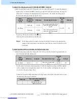 Предварительный просмотр 109 страницы Toshiba e-studio 2330C Imaging Manual