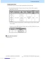 Предварительный просмотр 114 страницы Toshiba e-studio 2330C Imaging Manual