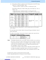 Предварительный просмотр 172 страницы Toshiba e-studio 2330C Imaging Manual