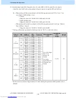 Предварительный просмотр 217 страницы Toshiba e-studio 2330C Imaging Manual