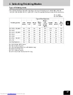 Предварительный просмотр 99 страницы Toshiba e-Studio 252 Operator'S Manual