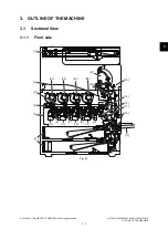 Preview for 41 page of Toshiba e-studio 2555c Service Manual