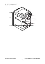 Preview for 54 page of Toshiba e-studio 2555c Service Manual