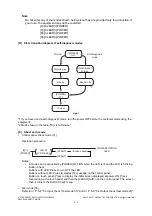 Preview for 368 page of Toshiba e-studio 2555c Service Manual