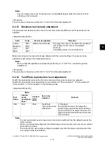 Preview for 465 page of Toshiba e-studio 2555c Service Manual