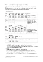 Preview for 480 page of Toshiba e-studio 2555c Service Manual