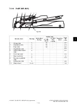 Preview for 547 page of Toshiba e-studio 2555c Service Manual