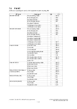 Preview for 551 page of Toshiba e-studio 2555c Service Manual