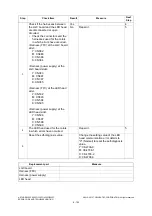 Preview for 708 page of Toshiba e-studio 2555c Service Manual