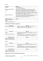 Preview for 722 page of Toshiba e-studio 2555c Service Manual