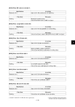 Preview for 825 page of Toshiba e-studio 2555c Service Manual