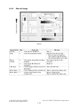 Preview for 846 page of Toshiba e-studio 2555c Service Manual