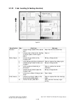 Preview for 858 page of Toshiba e-studio 2555c Service Manual