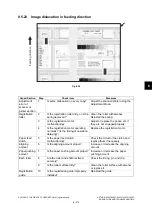 Preview for 871 page of Toshiba e-studio 2555c Service Manual