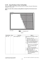 Preview for 890 page of Toshiba e-studio 2555c Service Manual