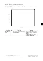 Preview for 893 page of Toshiba e-studio 2555c Service Manual