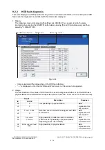 Preview for 910 page of Toshiba e-studio 2555c Service Manual