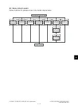 Preview for 1001 page of Toshiba e-studio 2555c Service Manual