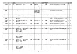 Preview for 1088 page of Toshiba e-studio 2555c Service Manual