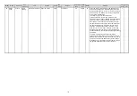 Preview for 1351 page of Toshiba e-studio 2555c Service Manual