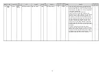 Preview for 1353 page of Toshiba e-studio 2555c Service Manual