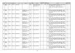 Preview for 1495 page of Toshiba e-studio 2555c Service Manual