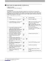 Preview for 98 page of Toshiba e-studio 2555c Troubleshooting Manual