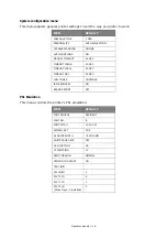 Preview for 18 page of Toshiba e-STUDIO 332P User Manual