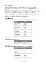 Preview for 25 page of Toshiba e-STUDIO 332P User Manual