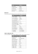 Preview for 26 page of Toshiba e-STUDIO 332P User Manual