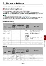 Preview for 129 page of Toshiba e-Studio 332s User Manual Advanced