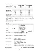 Preview for 12 page of Toshiba e-Studio 350 Service Handbook